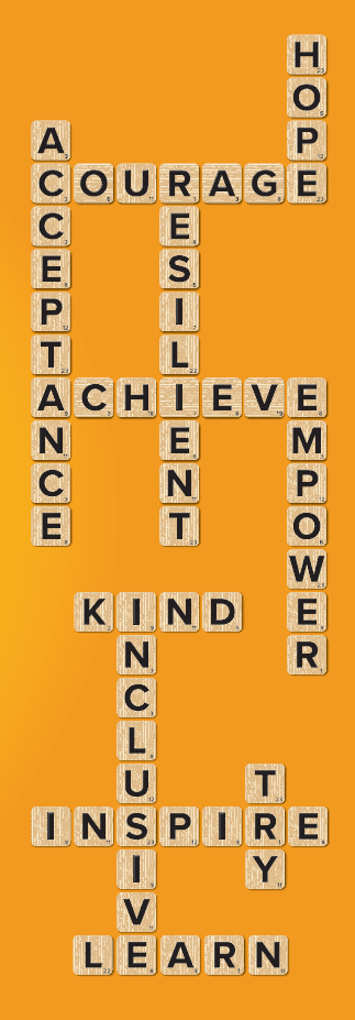 Positivity